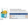 automaticke mazaci cerpadlo 2l na 230v sma 8 5
