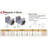 magnenticky v blok vcp 29