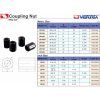 matice m10x1 5 2613m