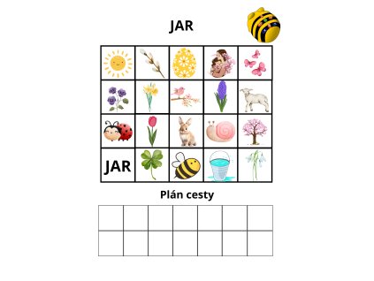 Sada plánov na programovanie Bee Bot - Jar