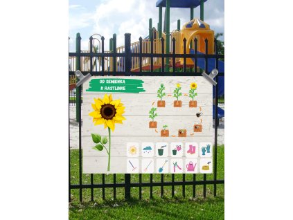 Edukačná tabuľa - Liečivé rastliny (dostupné aj v českom jazyku)