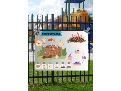 Edukačná tabuľa - Kompostovanie (dostupné aj v českom jazyku)