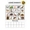 Plán na programovanie Bee Bot - Lesné zvieratá