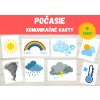 Komunikačné karty - Počasie