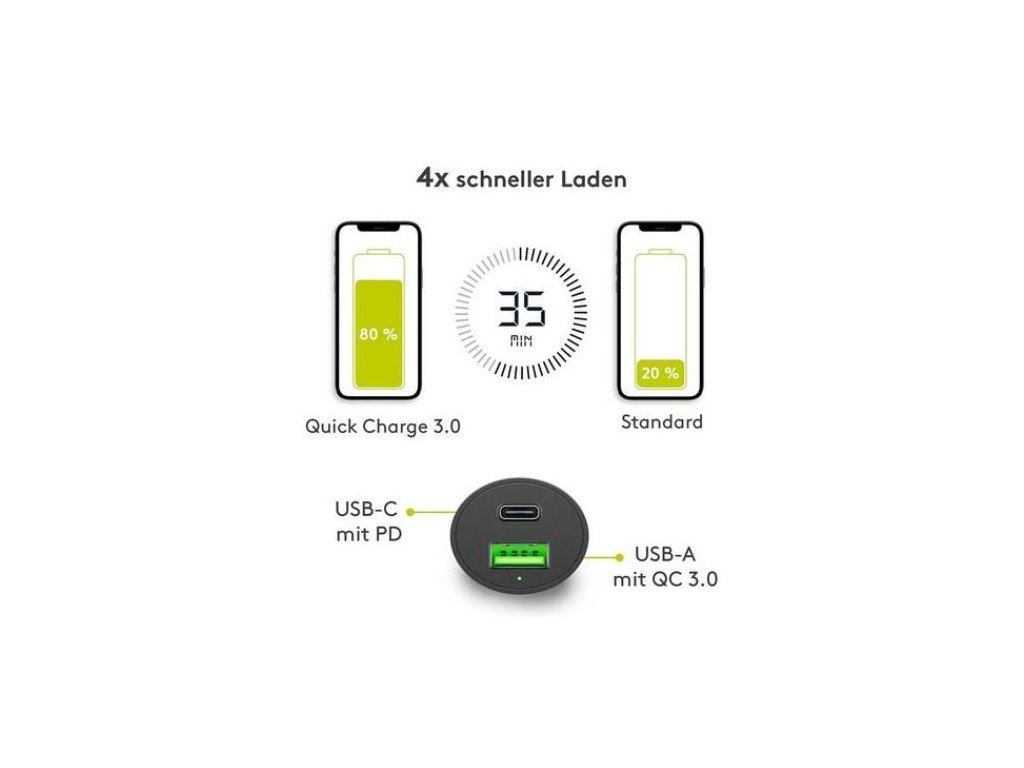 4 Fach Port Schnellladeadapter KFZ Ladegerät Auto USB Quick