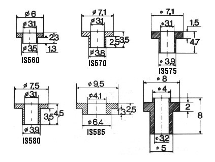 IS575