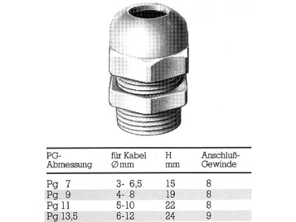 VPG-13,5