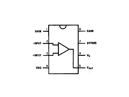 LM386N