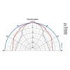 Abstrahlcharakteristik Visaton® DL 5 - 8 Ohm Deckenlautsprecher