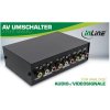 AV Umschalter manuell 2-port