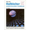 HALBLANSCH.TABELLE