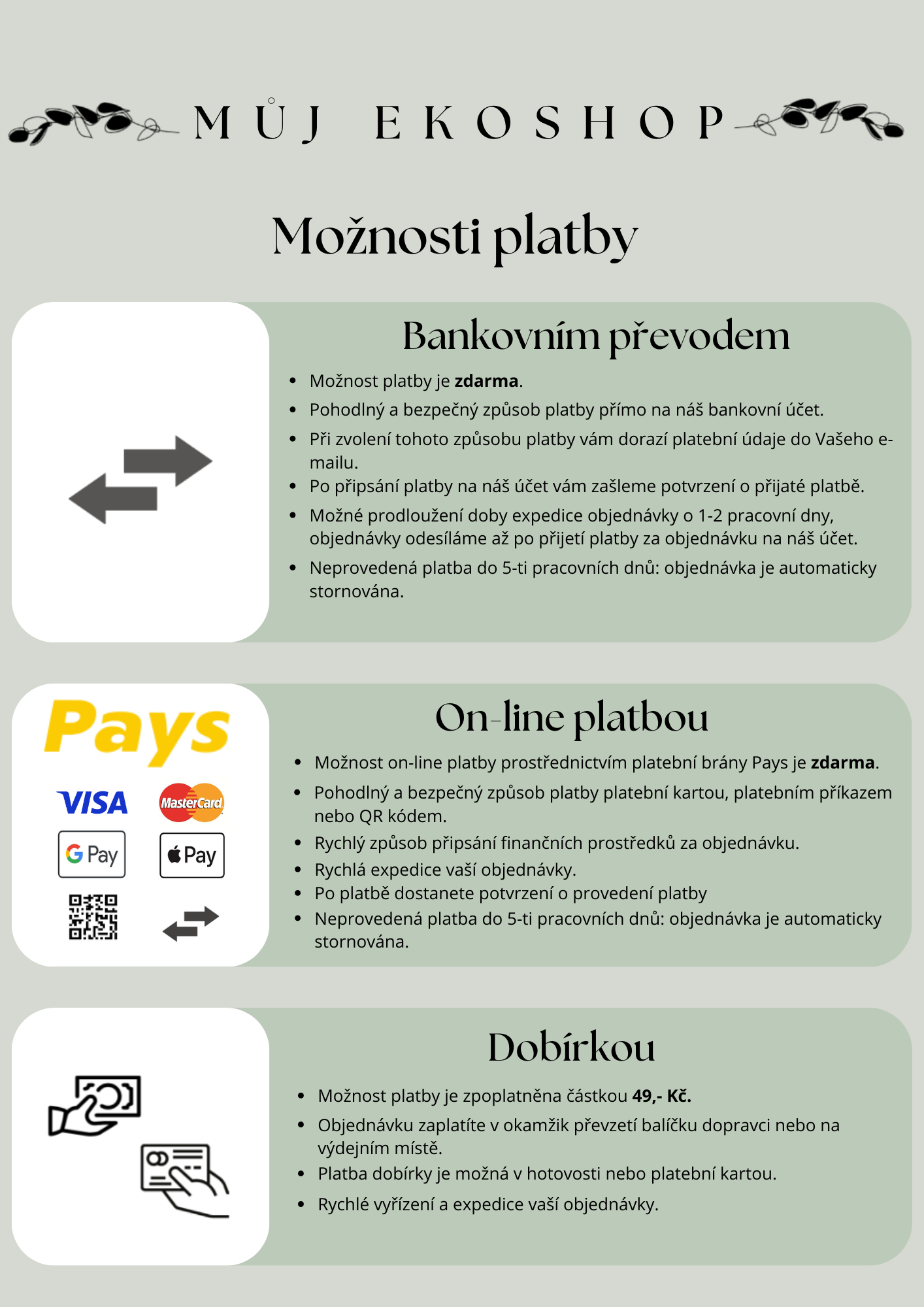 moznosti_platby_mujekoshop-15-2-2025