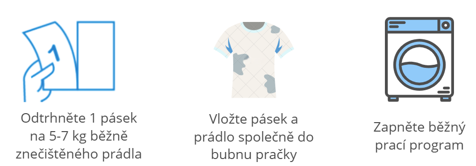 praci-pasky-na-pradlo_1