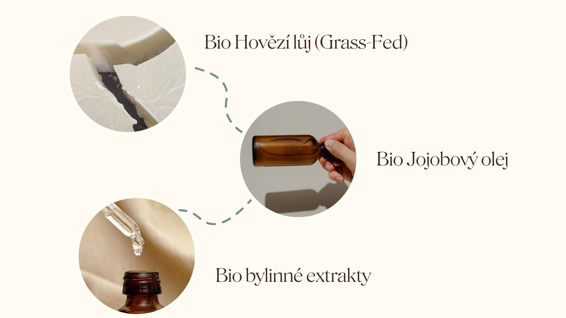 JAK VYRÁBÍME MŮJ LŮJ