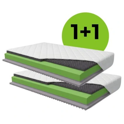 pěnová matrace nexa silver specifikace 1+1