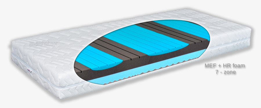 Matratex Matrace MEF BLUGRAND H / S Rozměr: 85 x 200 cm, Tvrdost: Tvrdost T3-T3 soft