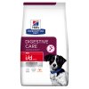 pd canine prescription diet id stress mini dry productShot 500