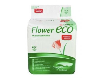 Snímek obrazovky 2019 11 07 v 20.27.58