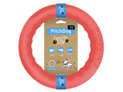 Snímek obrazovky 2021 08 25 v 15.53.09