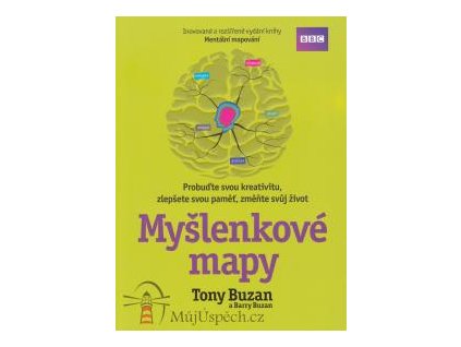 Myšlenkové mapy