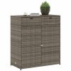 vidaXL Zahradní úložná skříň šedá 105 x 55 x 113 cm polyratan