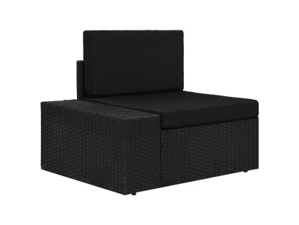 vidaXL Sektorová rohová pohovka s pravou opierkou ruky čierna polyratanová