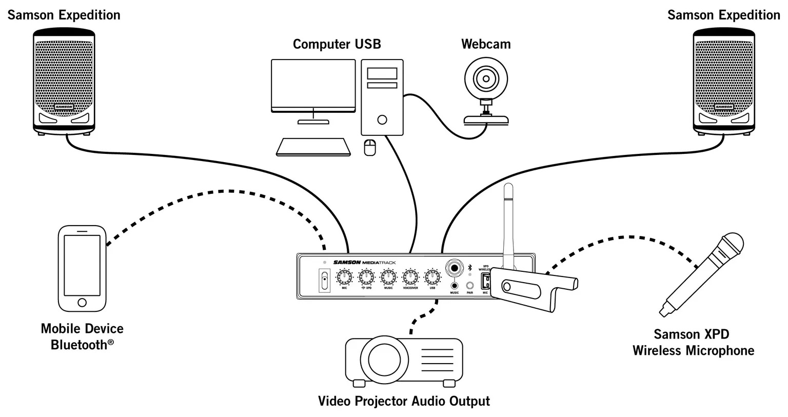 StreamingClassroom-site-illustration-2192