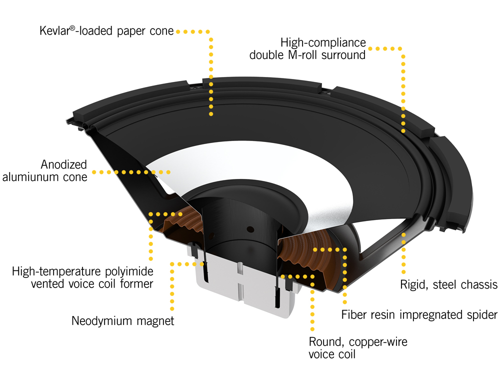 hydrive-hl-cutaway-callouts_1