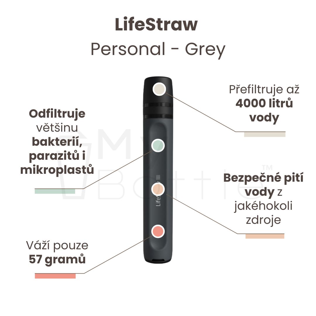 Cestovní filtr na vodu LifeStraw Personal - Grey mybottle