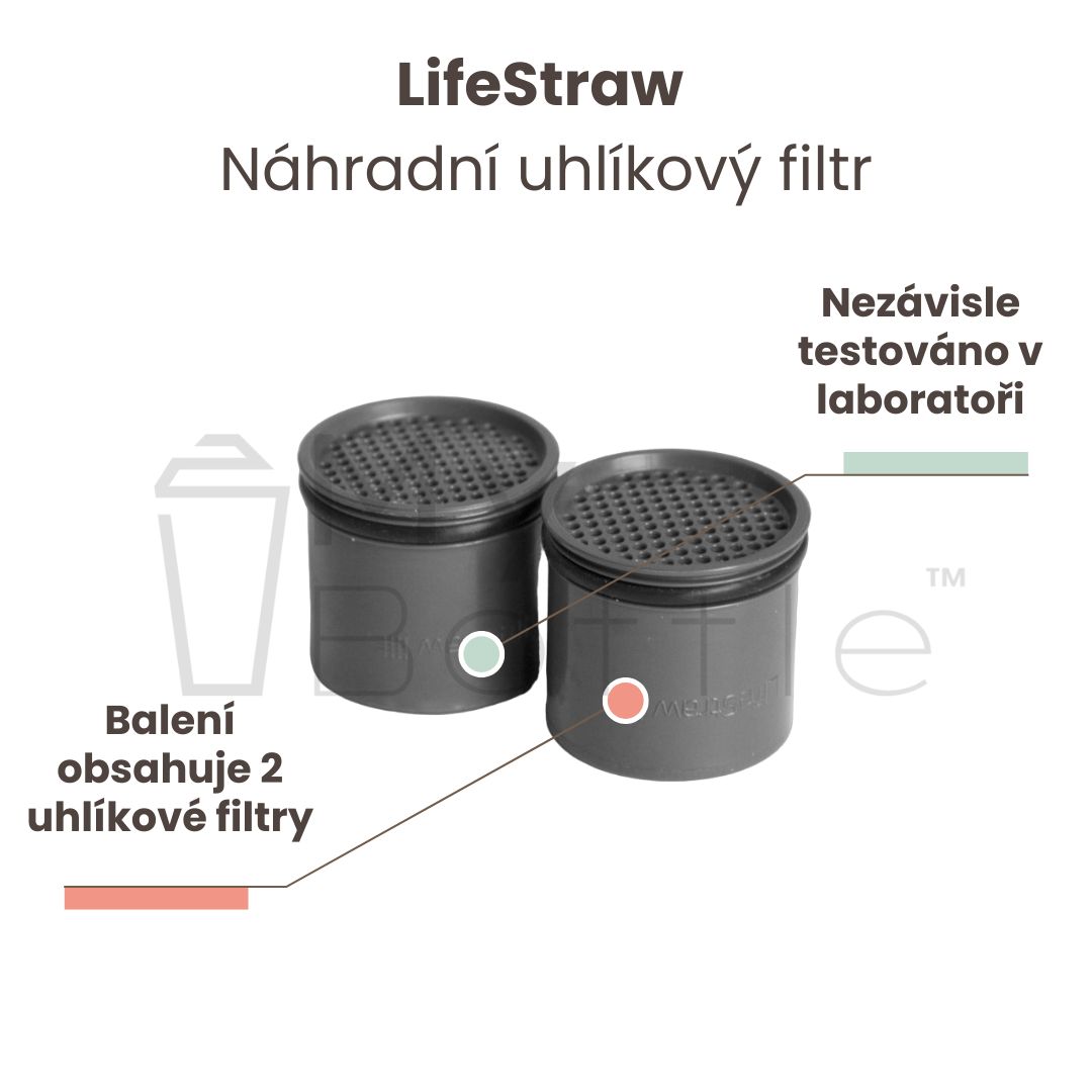 Náhradní uhlíkový filtr LifeStraw Activated Carbon Capsules (2 ks) mybottle