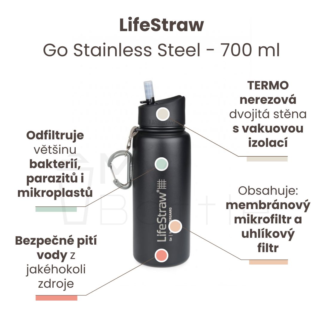 Nerezová termo filtrační lahev LifeStraw Go Stainless Steel Black 700 ml mybottle