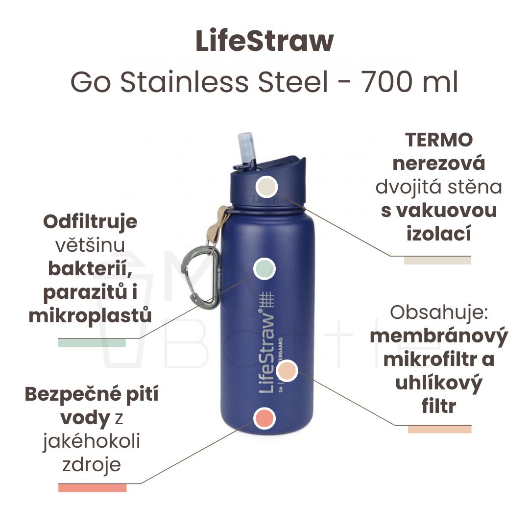 Nerezová termo filtrační lahev LifeStraw Go Stainless Steel Blue 700 ml mybottle