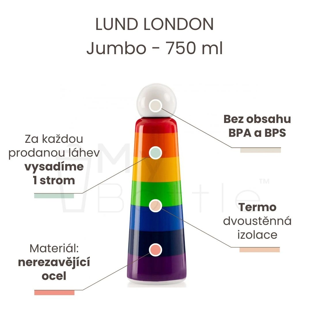 Termo láhev do školy LUND LONDON Skittle Bottle Jumbo 750 ml - mybottle.cz