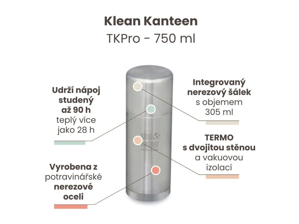 Termoska Klean Kanteen TKPro - mybottle.cz
