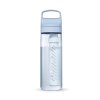 filtračná fľaša Lifestraw To Go icelandic blue 650 ml