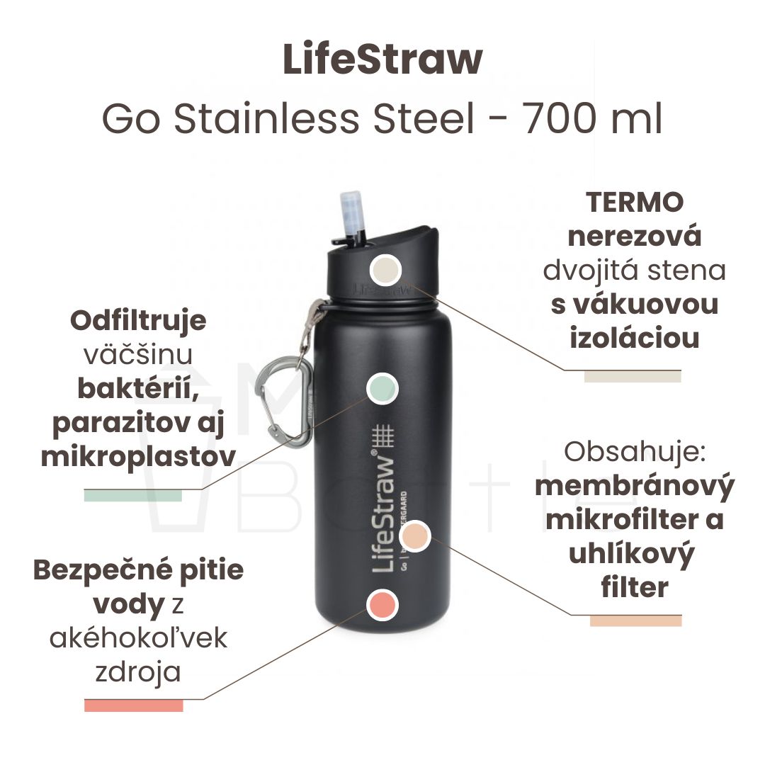 Nerezová termo filtračná fľaša LifeStraw Go Stainless Steel Black 700 ml