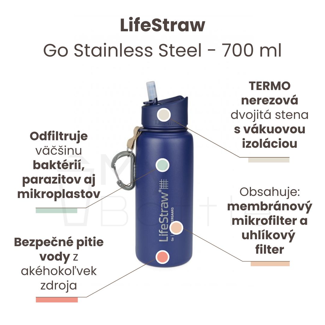 Nerezová termo filtračná fľaša LifeStraw Go Stainless Steel Blue 700 ml mybottle
