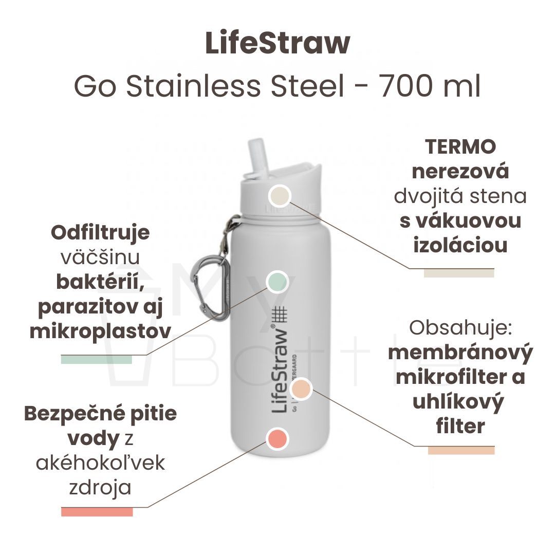 Nerezová termo filtračná fľaša LifeStraw Go Stainless Steel White 700 ml mybottle