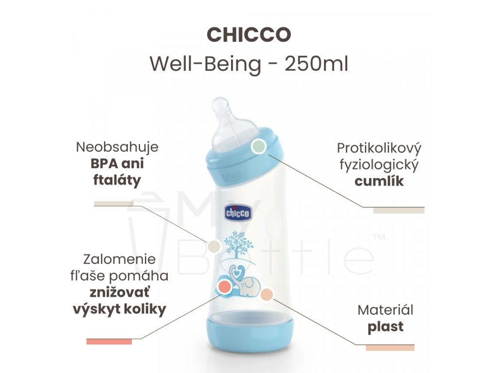 Dojčenská fľaša zahnutá bez BPA CHICCO Well-Being kaučukový cumlík -  modrá 250ml