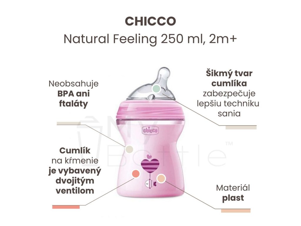 Dojčenská fľaša CHICCO Natural Feeling 250 ml, dievča 2m+