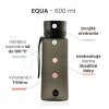 Plastová fľaša do školy s uzáverom EQUA Matte Black 600 ml