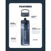 LifeStraw Go PL Features 800x800