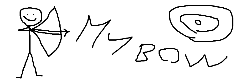 Mybow