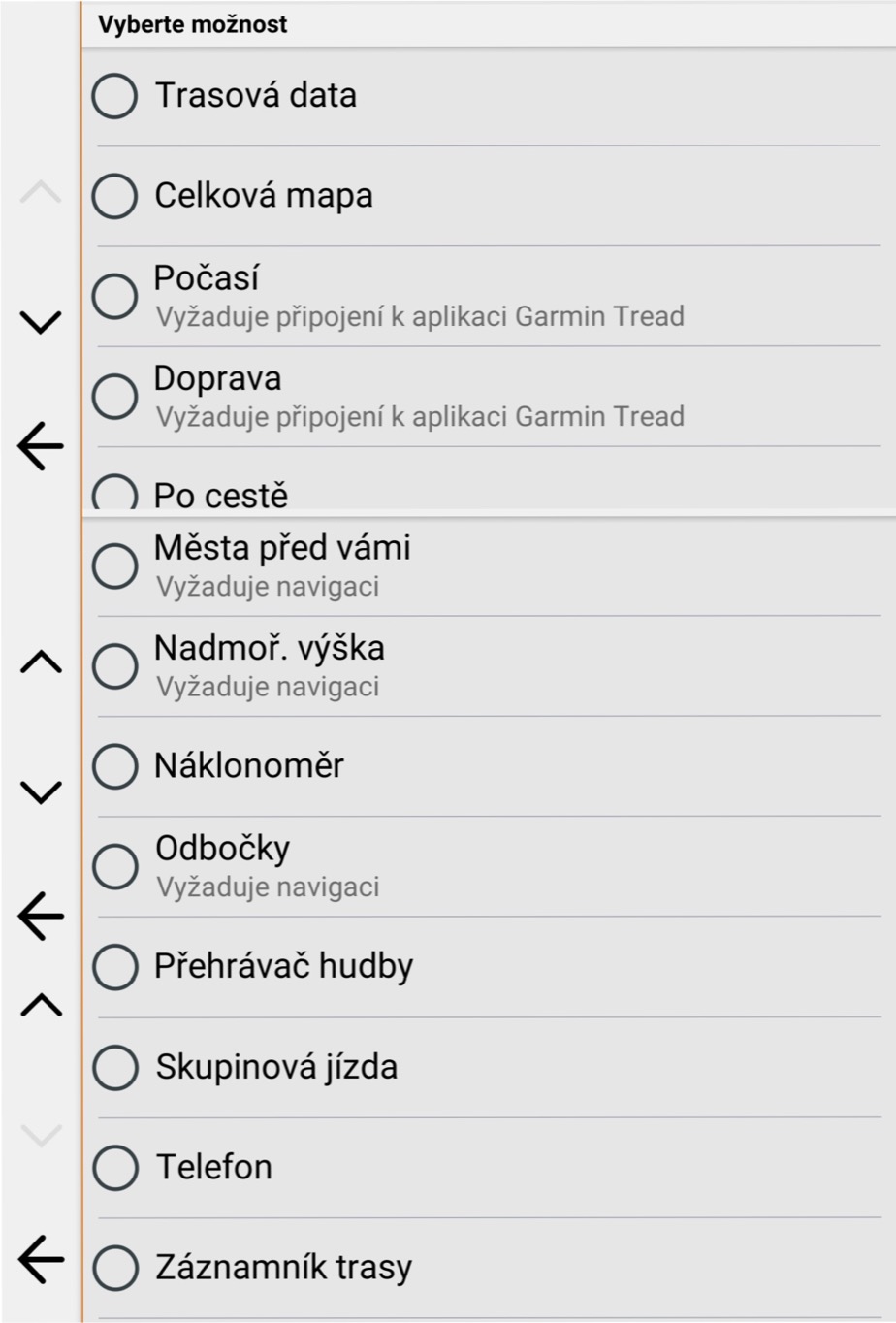 Funkce ovládání mapa
