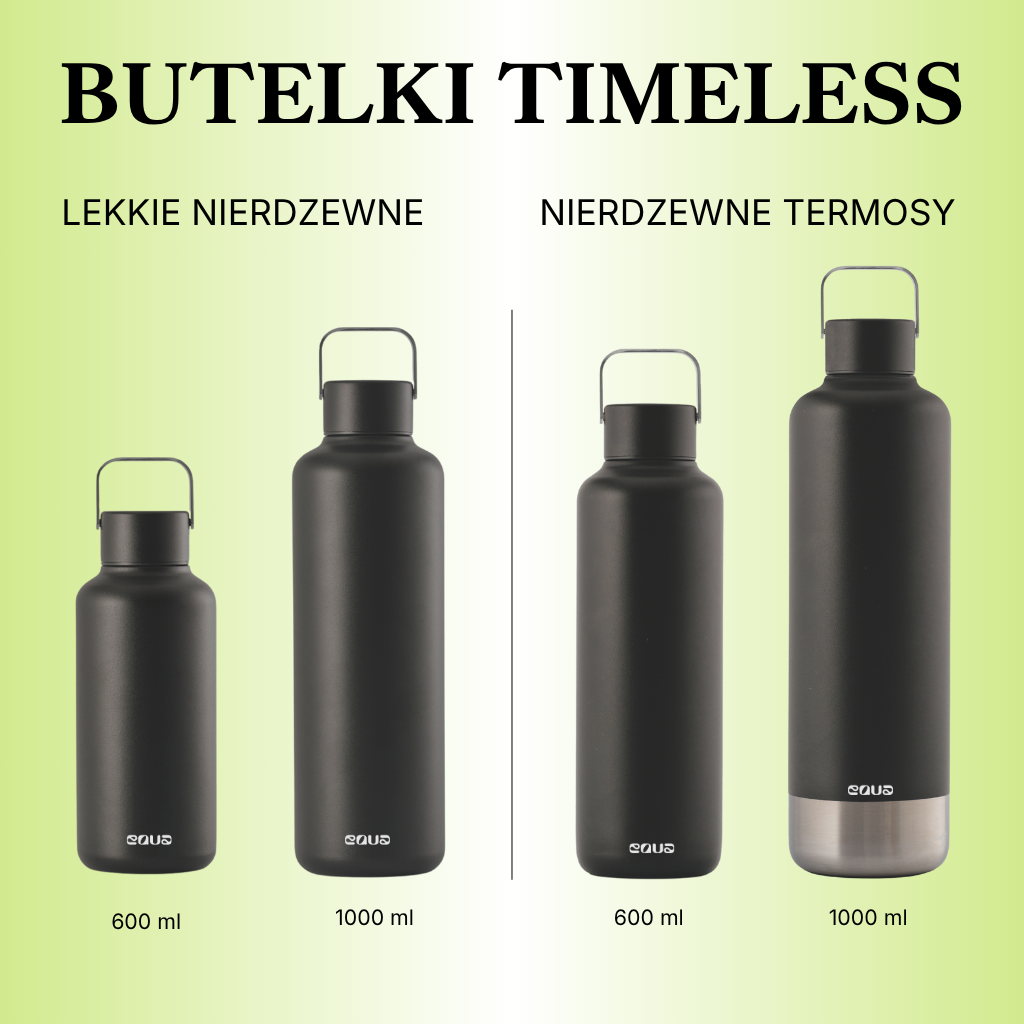 Butelka ze stali nierdzewnej nie jest termosem. Wyjaśniamy główne różnice, abyś nie kupił przez pomyłkę czegoś innego.