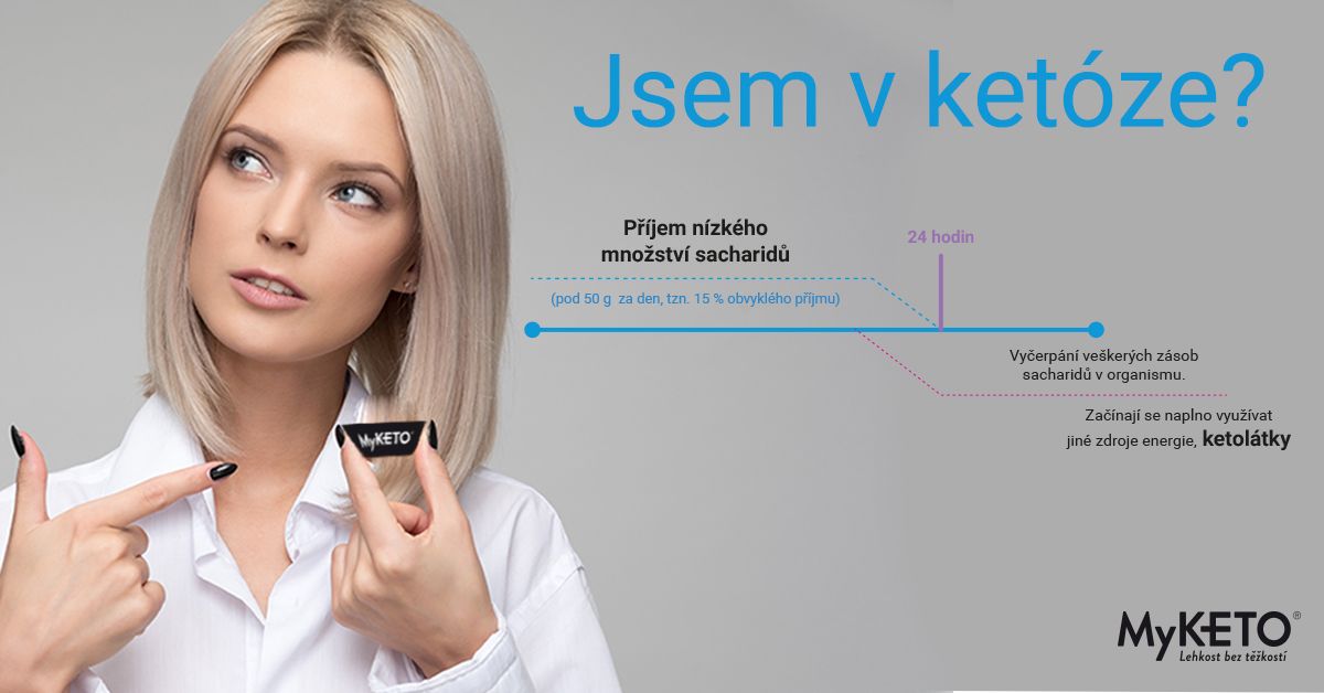 Ketóza a hubnutí | Vše co musíte o ketóze vědět