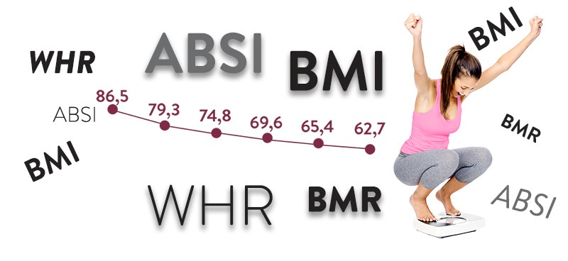 Nejlepší BMI Kalkulačka 4v1