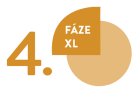 4. FÁZE programu XL
