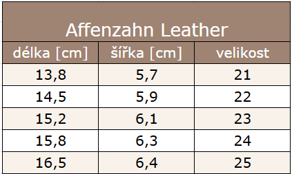 Leather