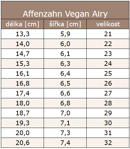 VEGANAIRY32